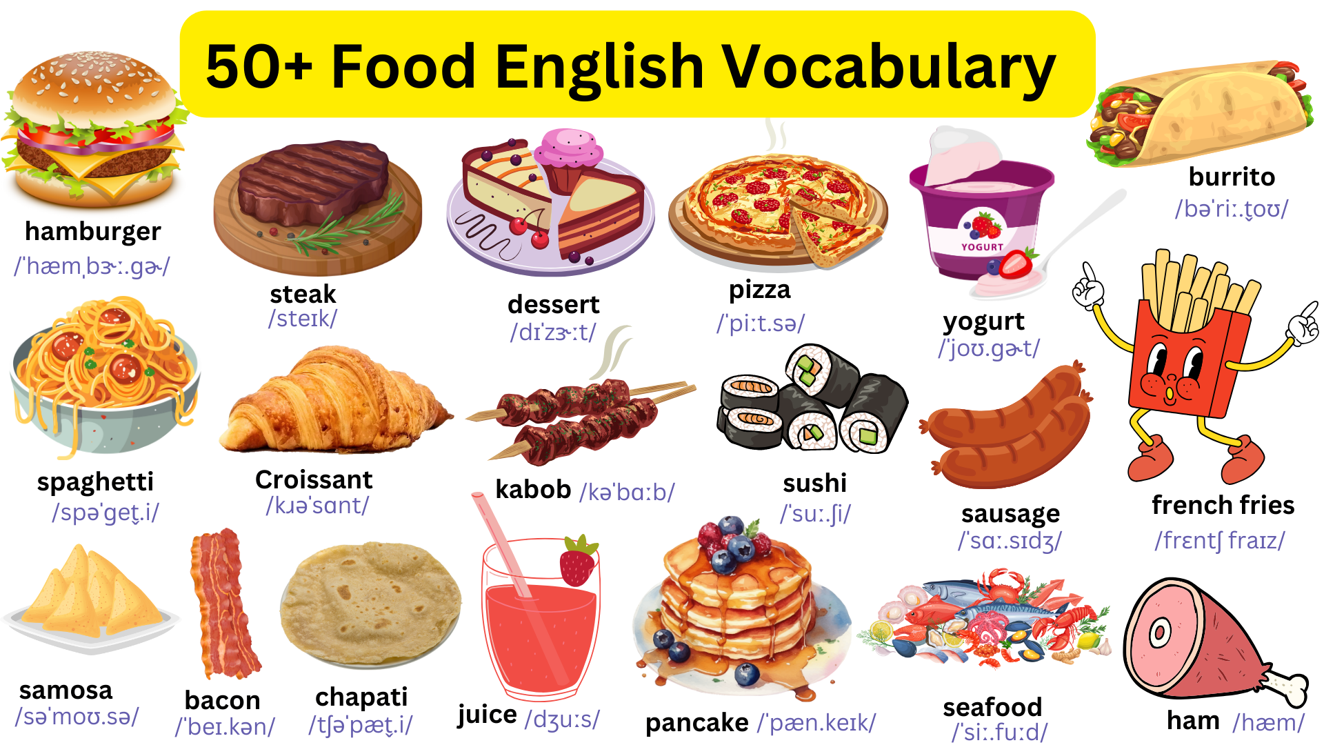 Food Names 